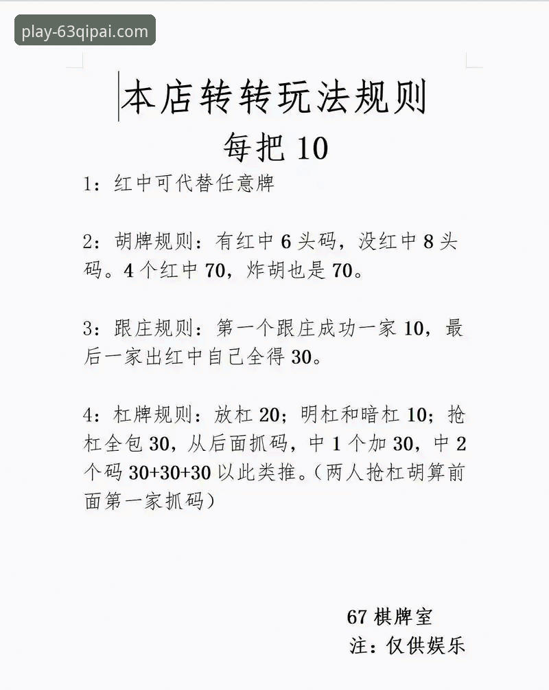 棋牌玩家社区 构建与融入:63棋牌游戏中心玩家社区实用指南